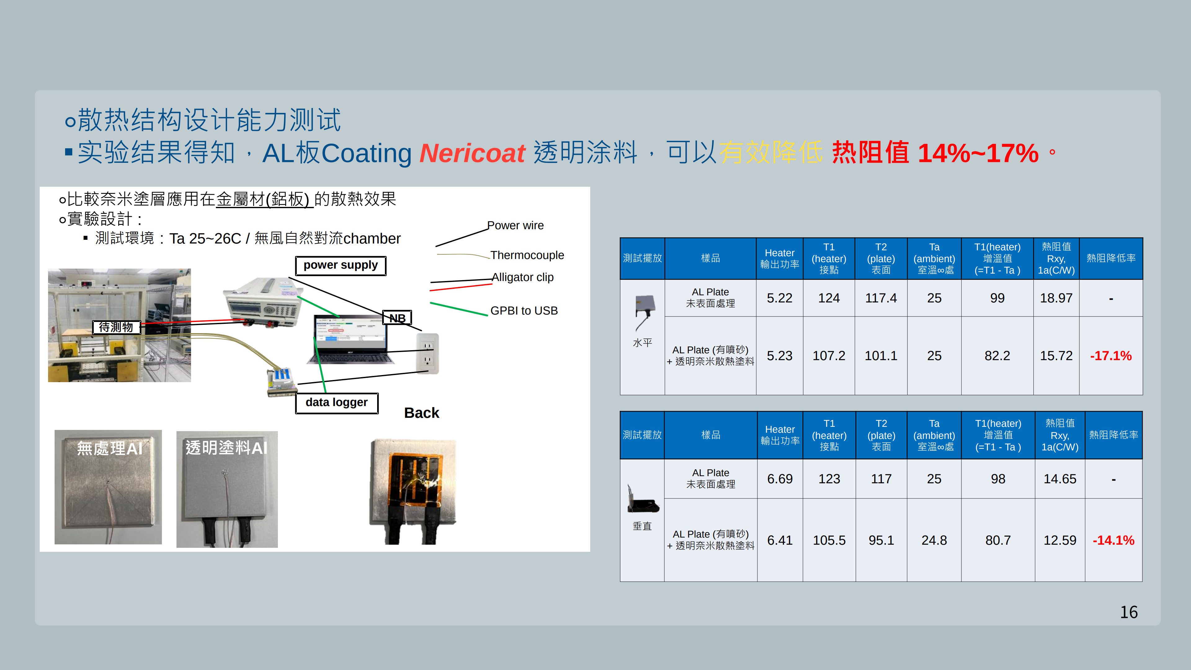 1787212666302263.jpg 8-纳米散热涂层材料_1.jpg