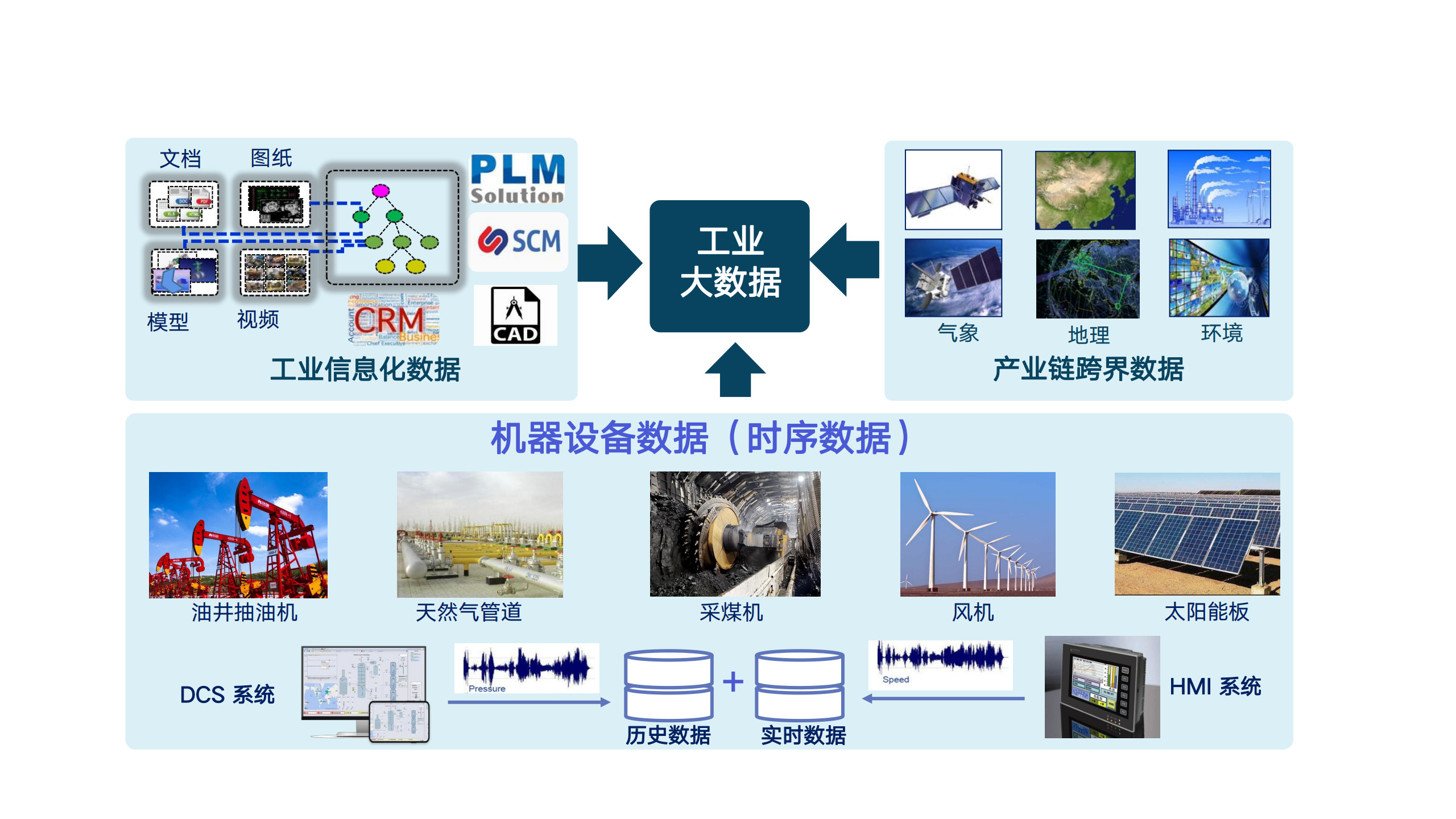 10-企业级AI原生工业物联网时序数据库管理系统_1.jpg