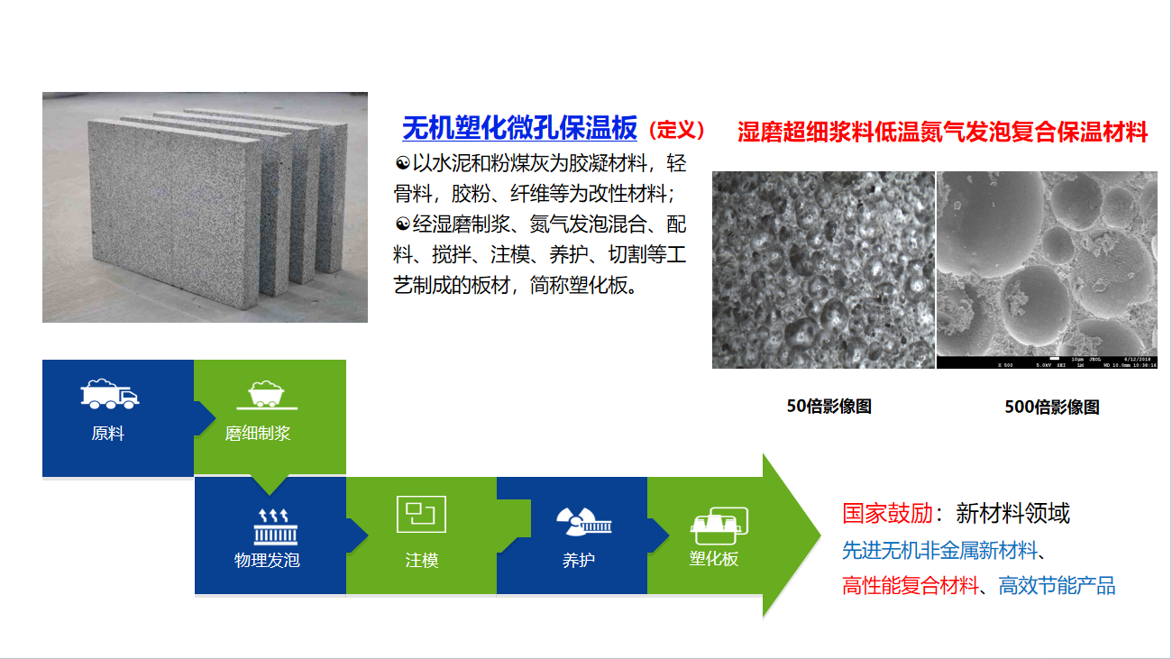 11-无机塑化微孔保温材料.png