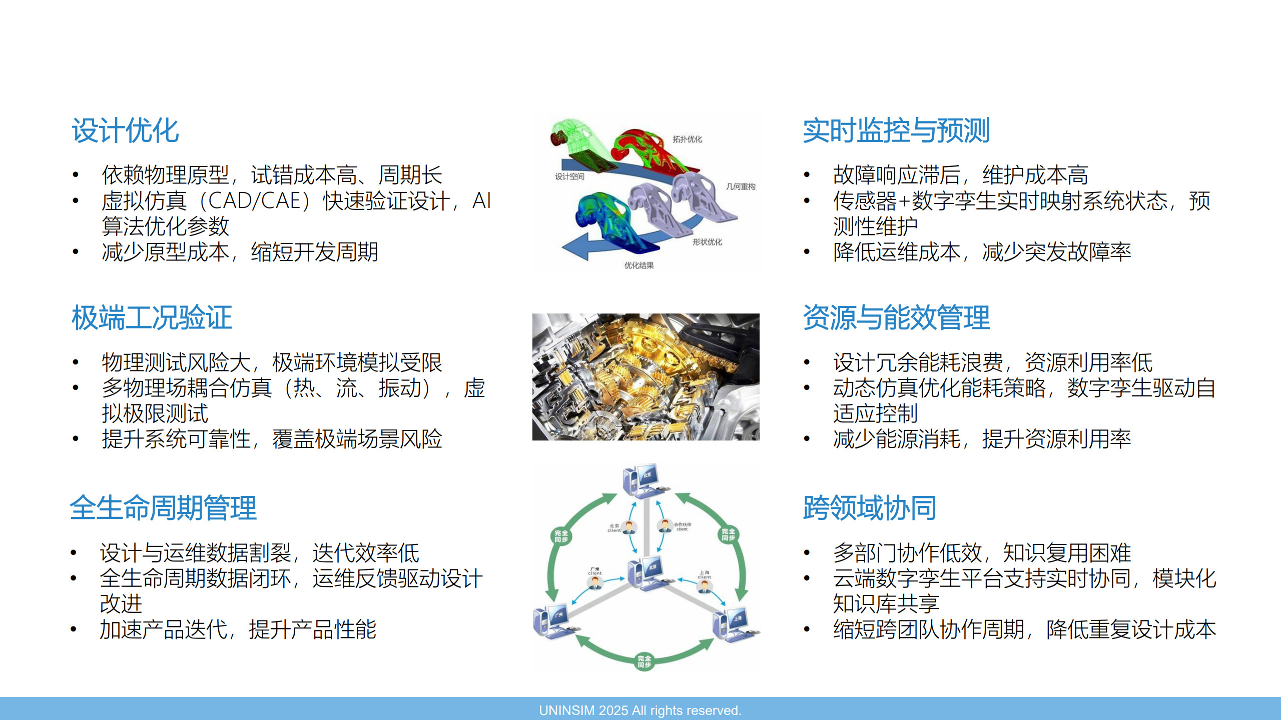 1787214421221315.jpg 13-流体仿真与数字孪生技术_1.jpg