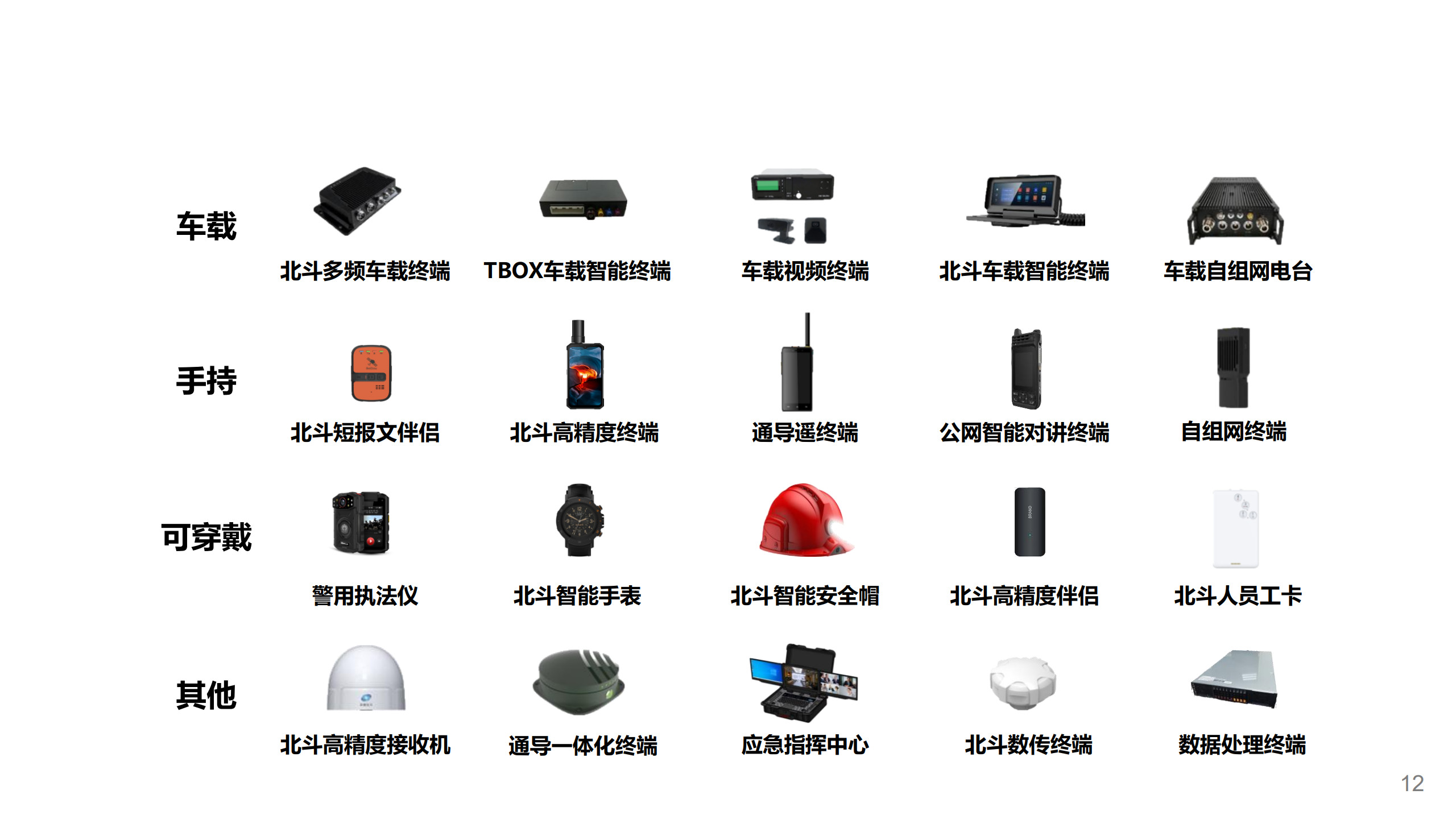 1787215428276709.jpg 18-北斗时空智能创新技术_1.jpg
